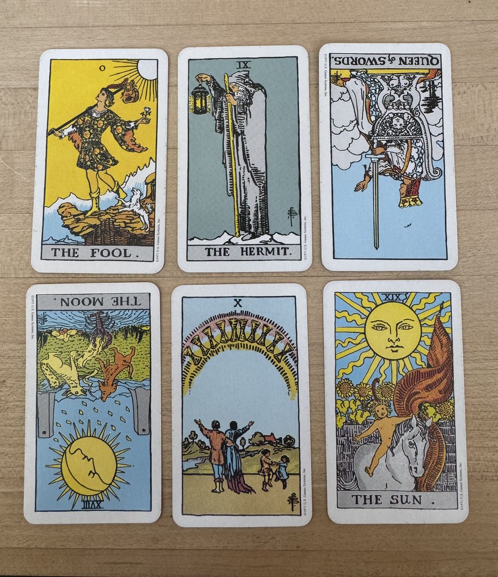 In Depth Guidance
